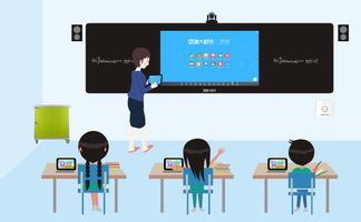 清大视讯智慧教育产品 解锁教育信息化的无限可能